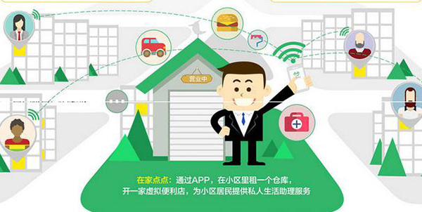 在家点点加盟