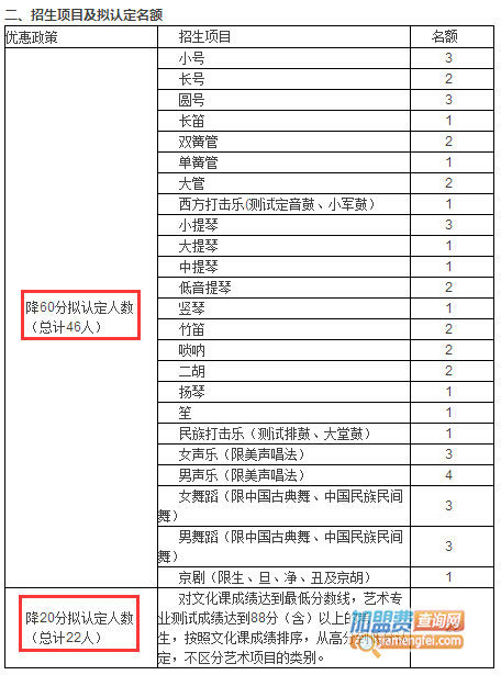 聚能教育