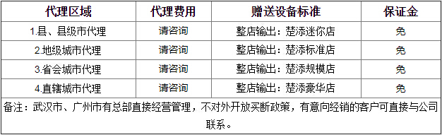 楚添热干面加盟门店