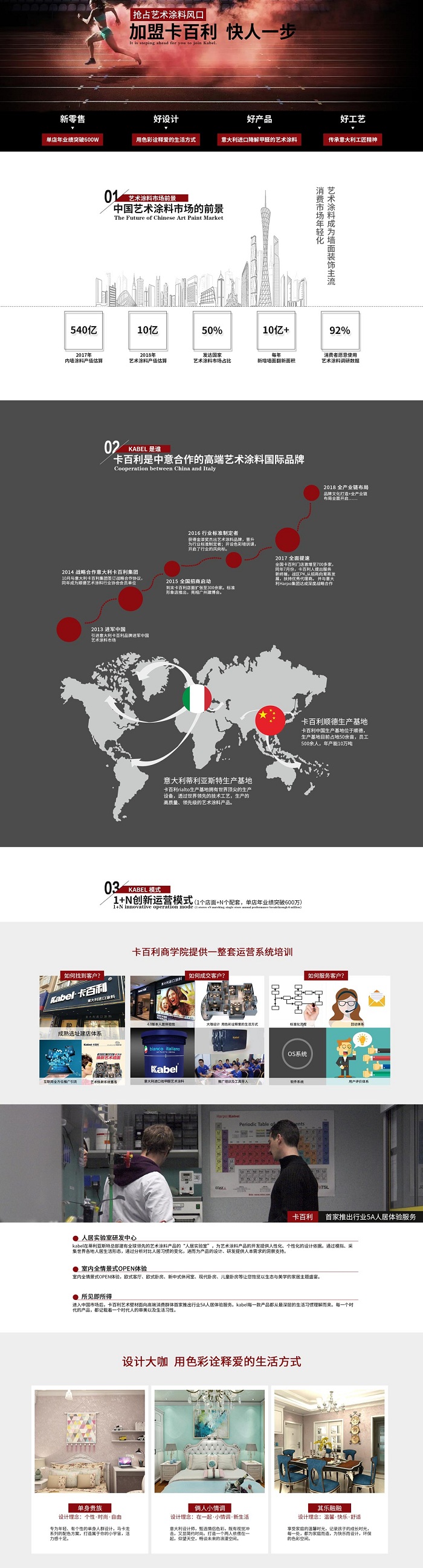 卡百利艺术涂料加盟