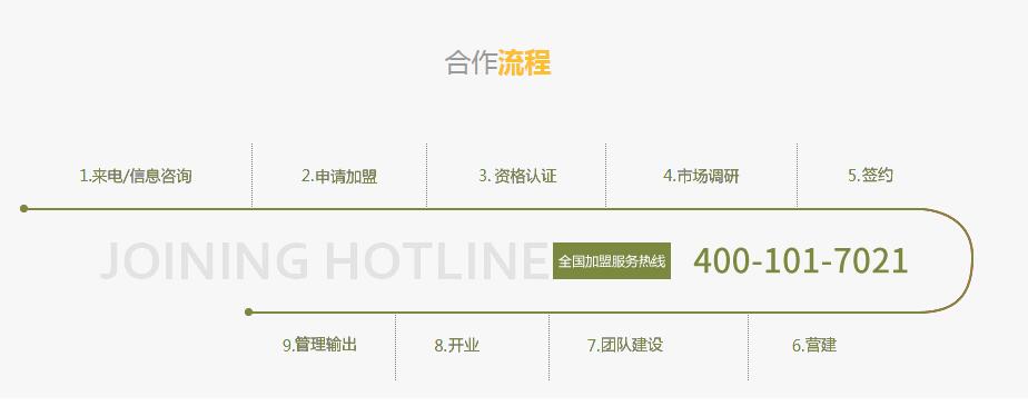 满分甜加盟费