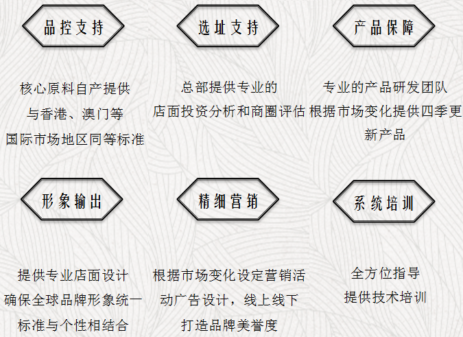 亚游牛杂大王