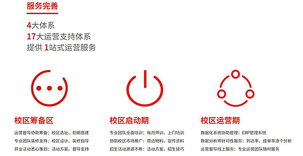 美国想象力英语