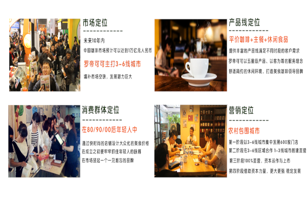 罗蒂可可