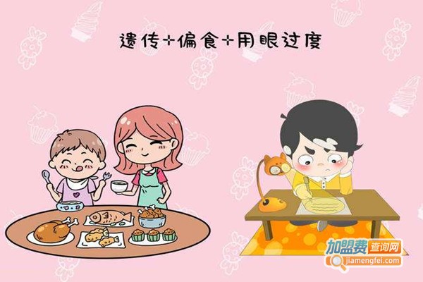 儿童视力养护加盟