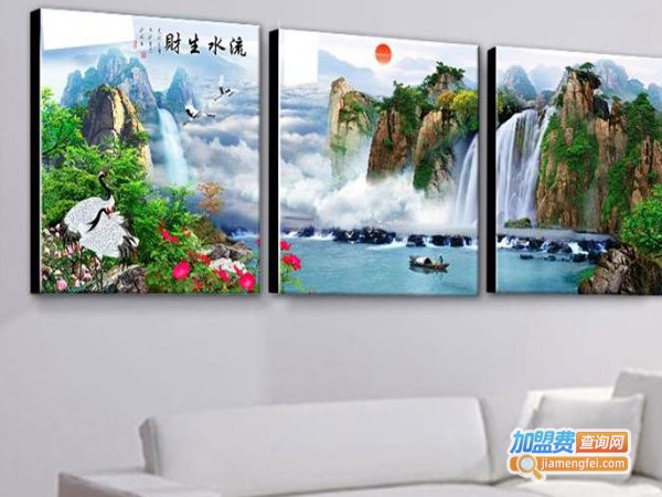 画成全景画