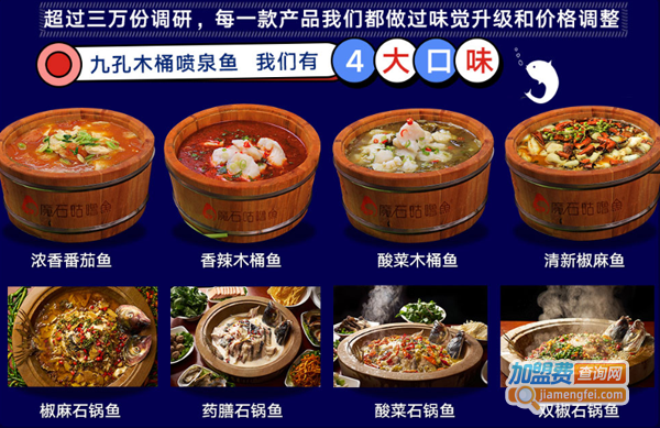 魔石咕噜鱼加盟费