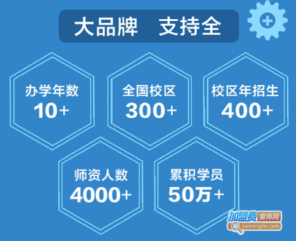 贝乐机器人教育