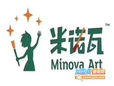 米诺瓦国际美术加盟费