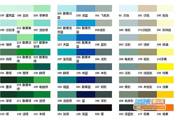 瑞达涂料加盟费