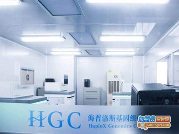 海普洛斯基因