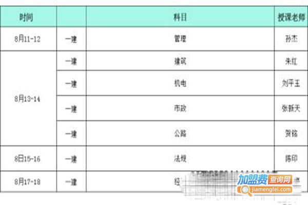 劢克偲教育加盟