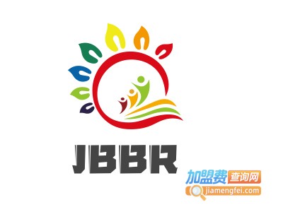 JBBR拨浪鼓加盟