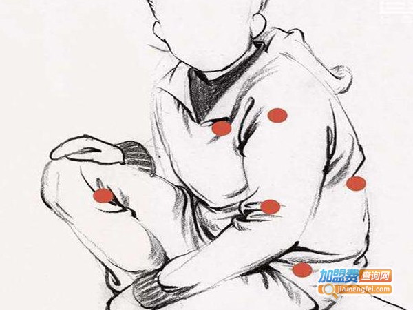 伊伽美术培训