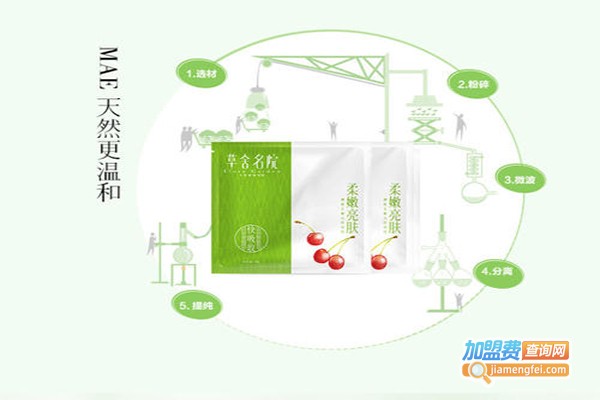 草舍名院化妆品加盟费
