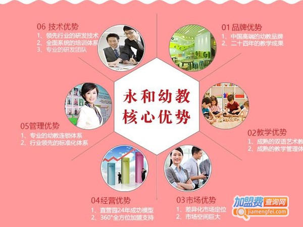 永和小牛津双语才艺幼儿园加盟