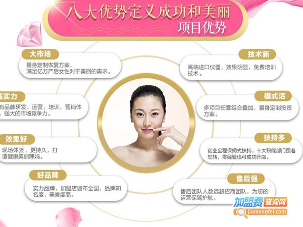 月满馨国际产后恢复