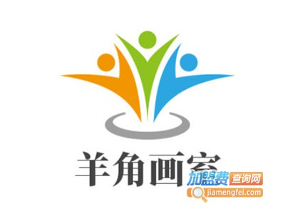 羊角画室加盟费