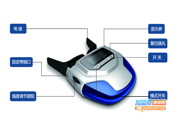 阿瞳视力恢复仪