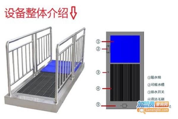 爱尚家智能鞋底清洁机加盟
