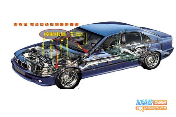 悠驾宝自动控制器加盟费