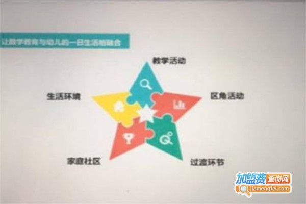 学之星教育网