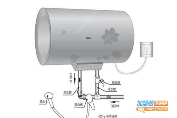 特福莱空气能热水器加盟