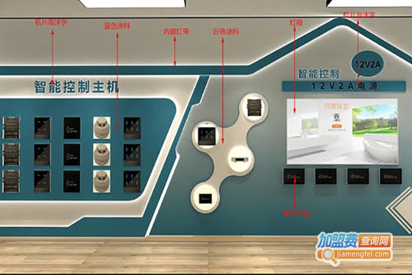 CnWise华尔思智能家居加盟