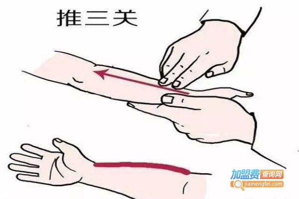 安合元小儿推拿