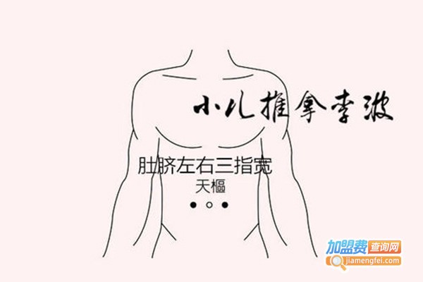 长康小儿推拿