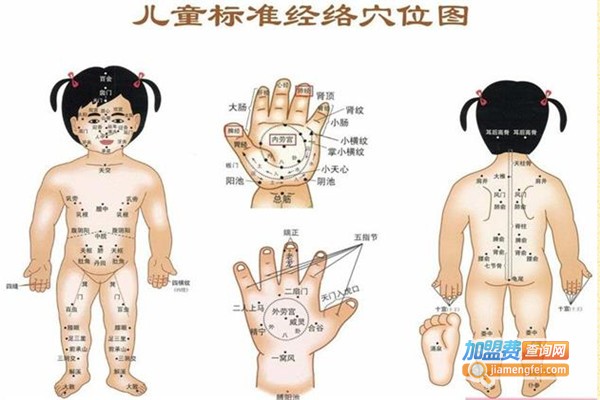 天应推拿