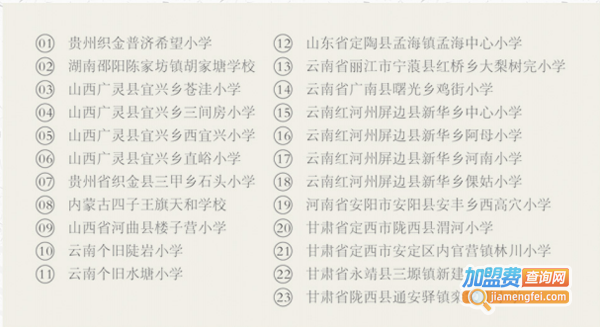 小俐经络