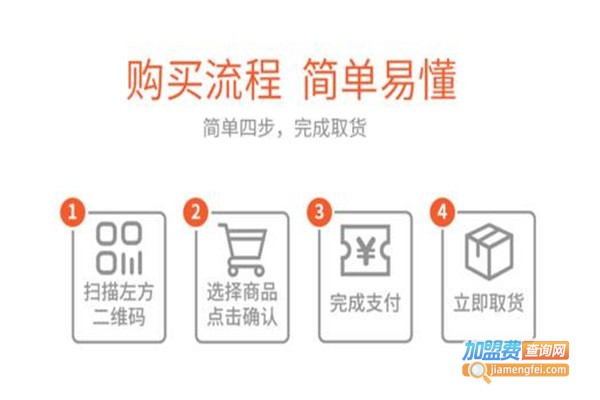 自动口罩售卖机
