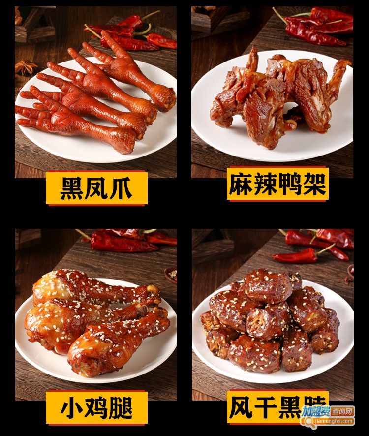 红遍全新疆的卤味加盟项目,1人25平方米轻松开店,开功夫王在家门口赚钱!