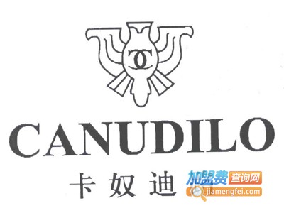 canudilo加盟