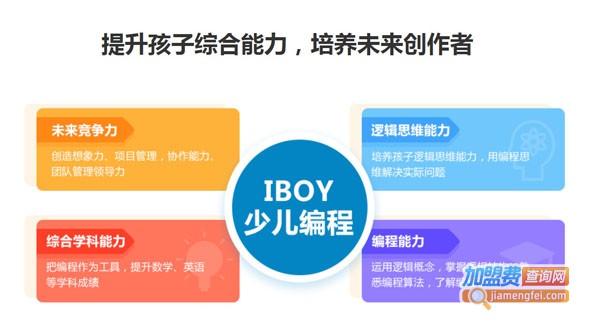 小男孩少儿编程加盟费