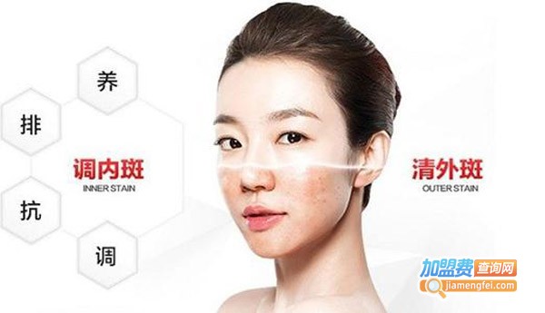 铂钰美颜堂