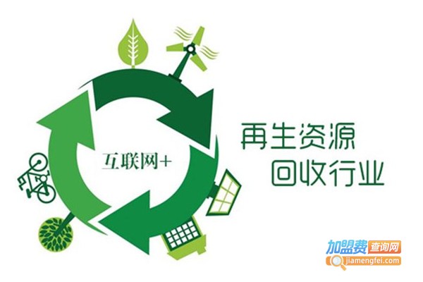 互联网废品回收