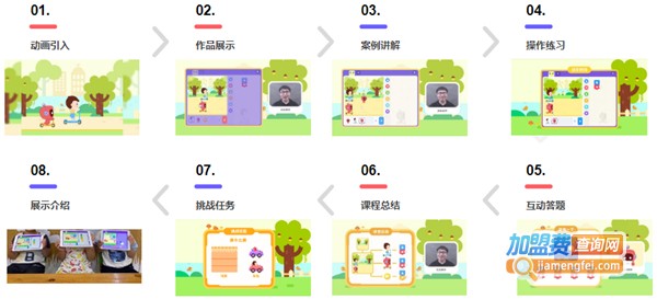 有道优课加盟费