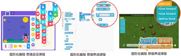 有道优课加盟费