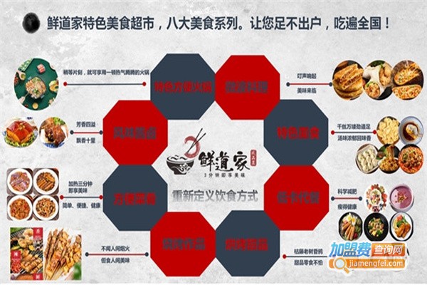 鲜道家特色美食超市加盟费