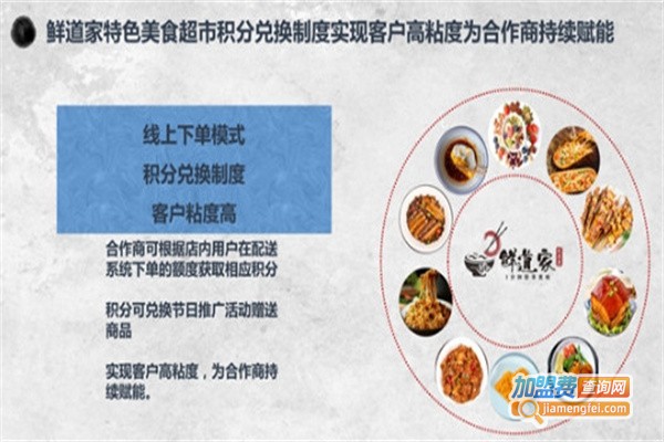 鲜道家特色美食超市加盟费