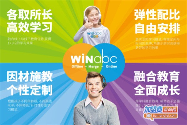 Winabc少儿融合英语