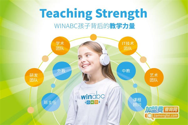Winabc少儿融合英语