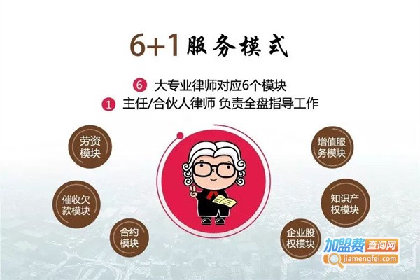 找大状