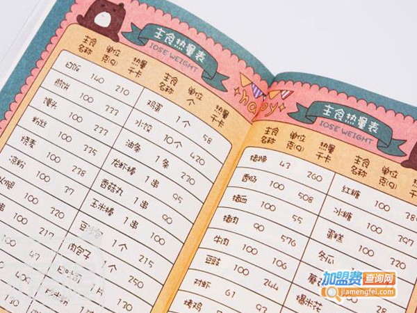 瘦身日记减肥