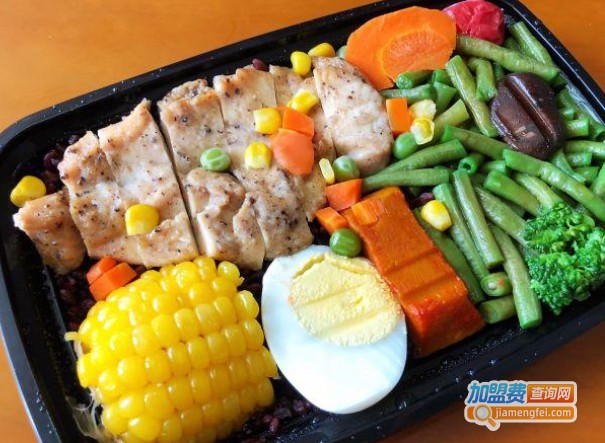 RM轻食健康餐