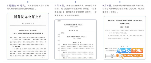 维兹堡儿童艺术学园