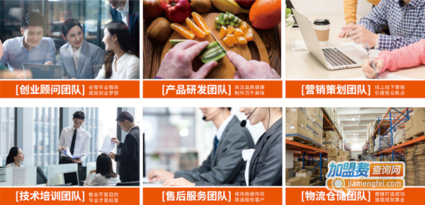 MIN COCO加盟费