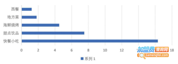 状元码头水饺